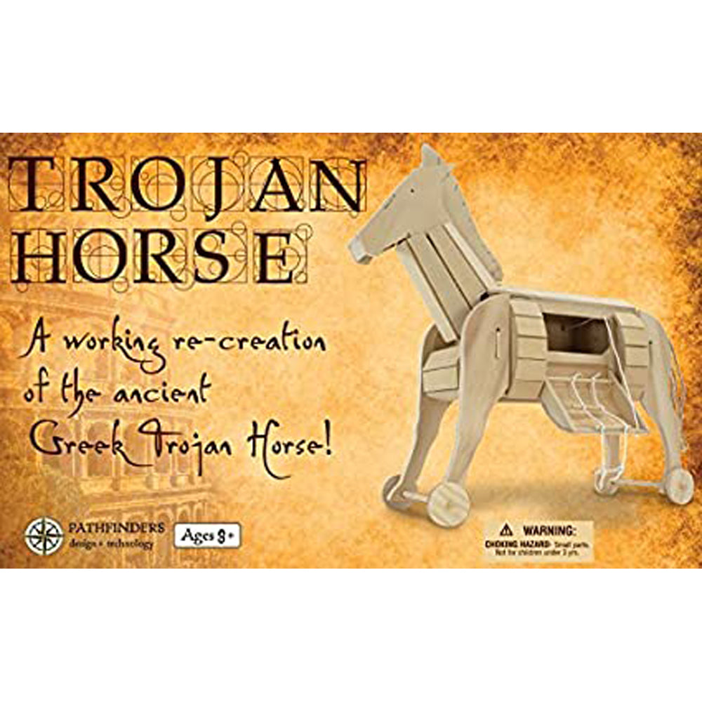 Trojan Horse Model