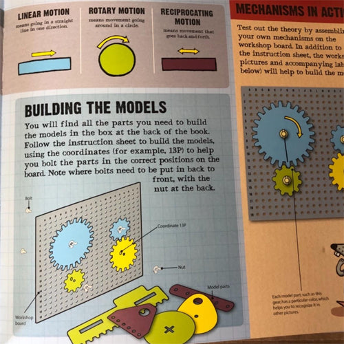 How Cars Work Quarto Publishing