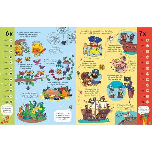 Usborne Book and Jigsaw Times Tables